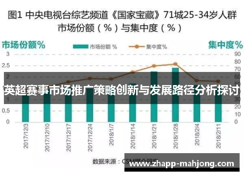 英超赛事市场推广策略创新与发展路径分析探讨