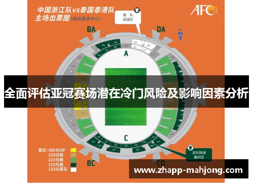 全面评估亚冠赛场潜在冷门风险及影响因素分析