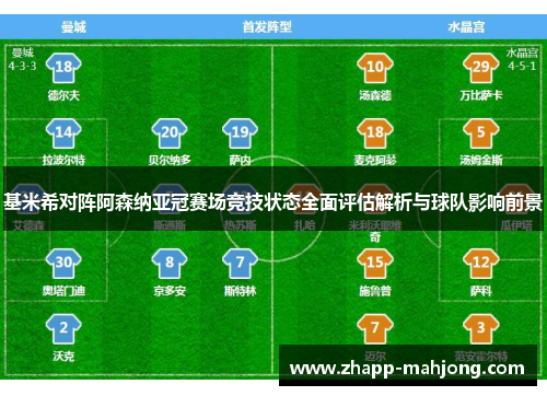基米希对阵阿森纳亚冠赛场竞技状态全面评估解析与球队影响前景